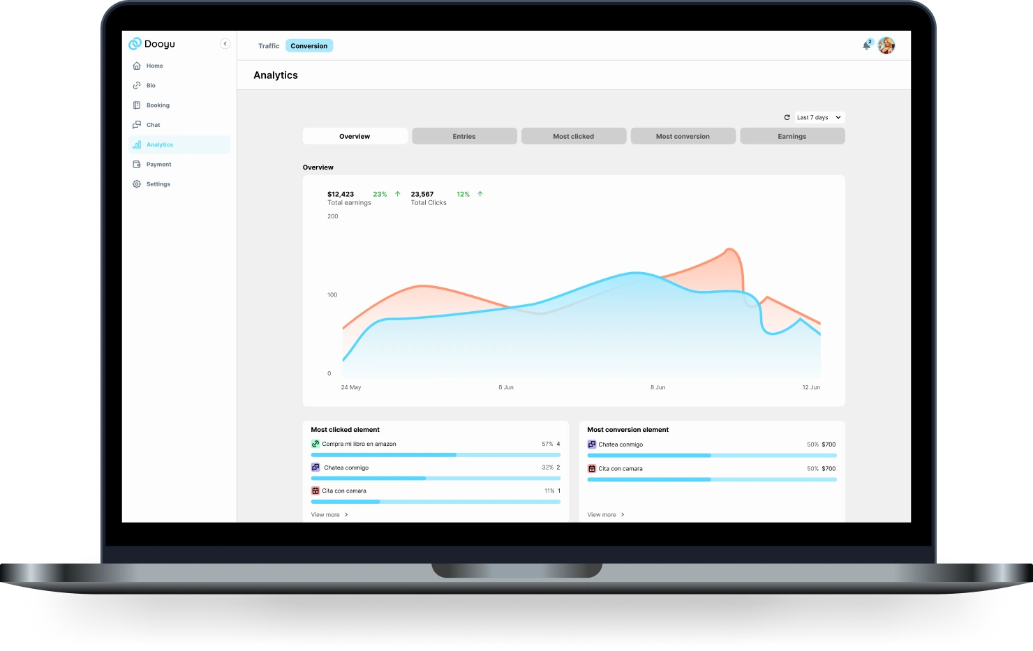 Feature four laptop two